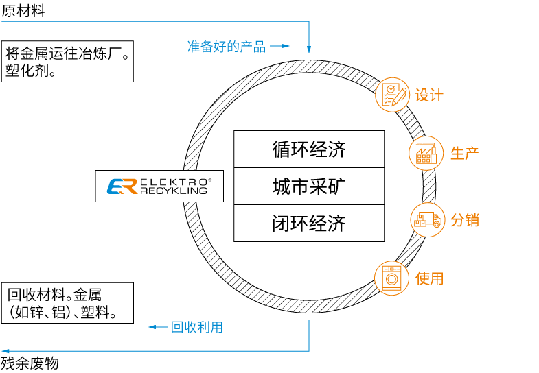 我们有责任